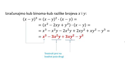 formula za kub binoma